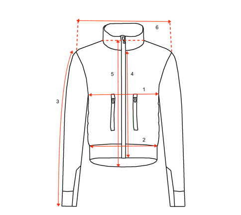 Thermo jacket obr